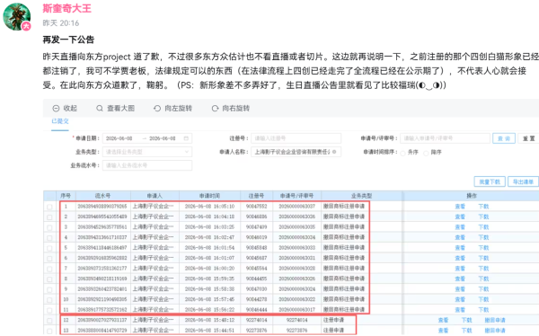 配资平台在线咨询 牢A道歉、注销商标！同人圈这次维权，没撕破脸，体面收场了